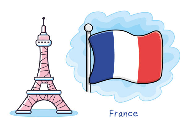 France is among the three most attractive countries for international